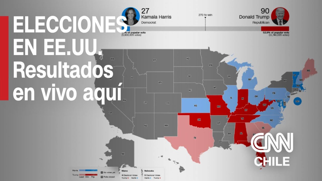 ELECCIONES en EE.UU | Resultados y mapa EN VIVO: Kamala Harris vs. Donald Trump