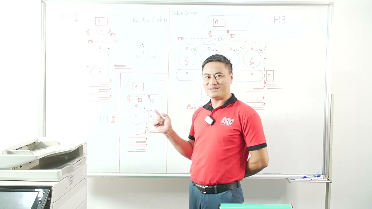 NHẬN BIẾT SỰ KHÁC NHAU CƠ BẢN GIỮA MÁY PHOTO ĐEN TRẮNG VÀ MÁY PHOTO MẦU.