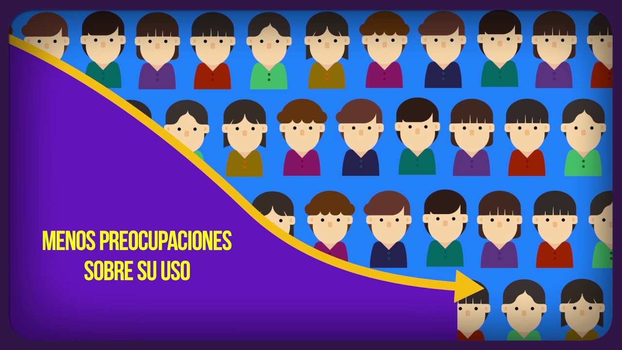 Farmacoman&iacute;a 3 Analg&eacute;sicos