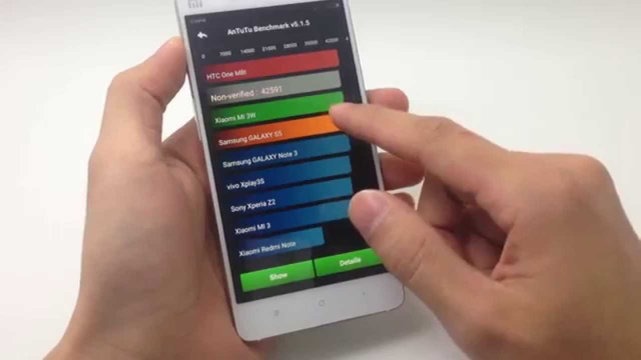 Xiaomi Mi4 2GB LTE TDD Antutu Benchmark Review