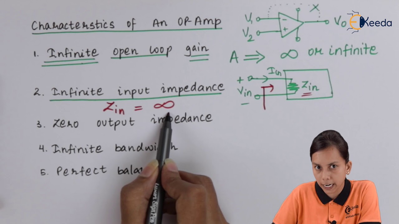 Characteristics of Operational Amplifier - Operational Amplifiers - Application of Electronics