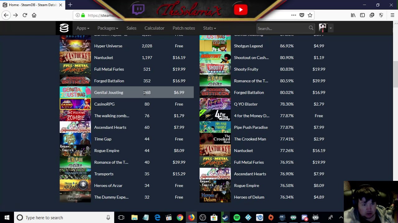 Steam DataBase