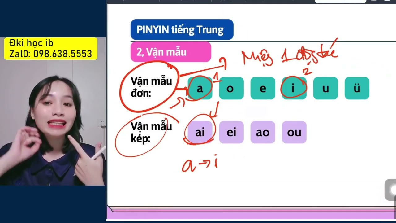 Pinyin tiếng Trung 21/1/2026