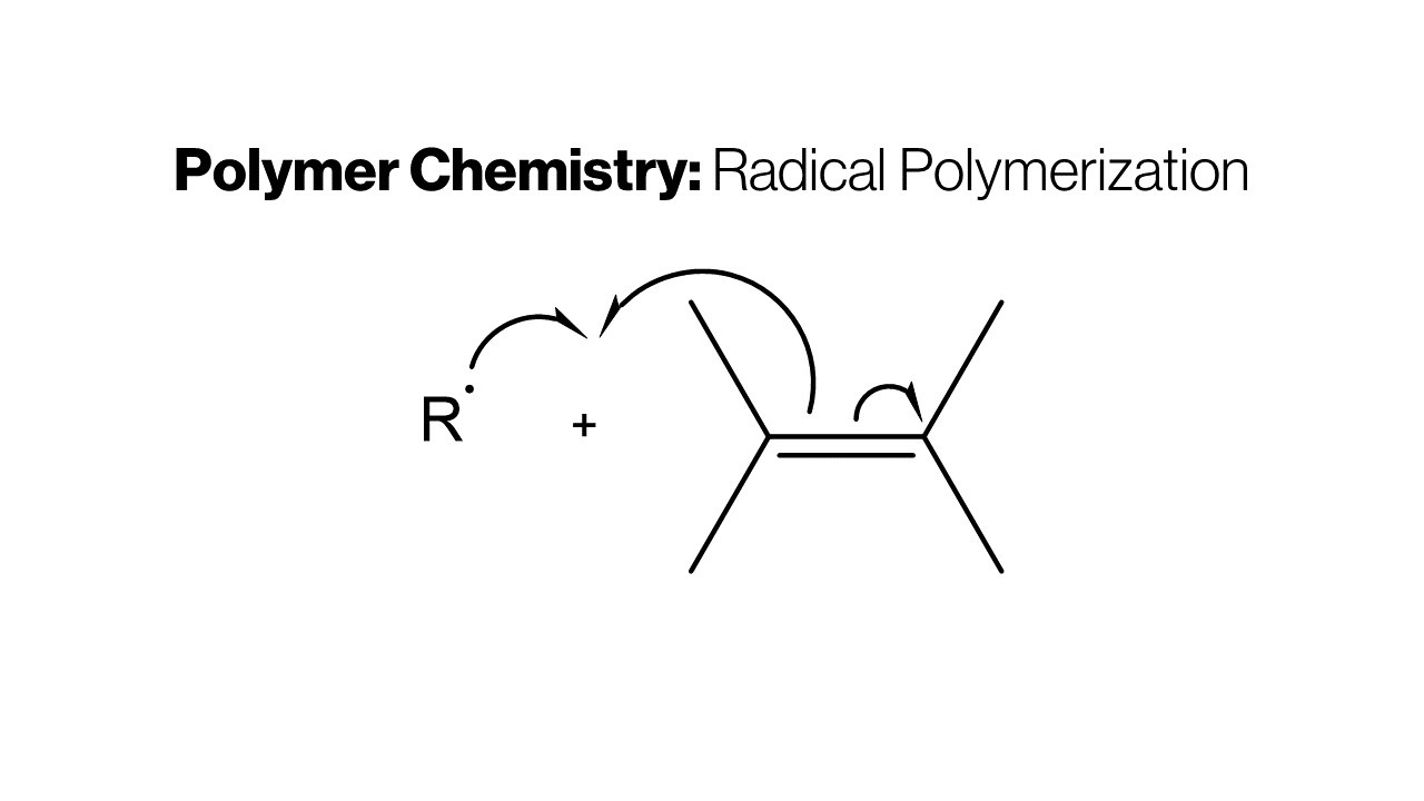 Polymer Chemistry: Understanding Radical Polymerization