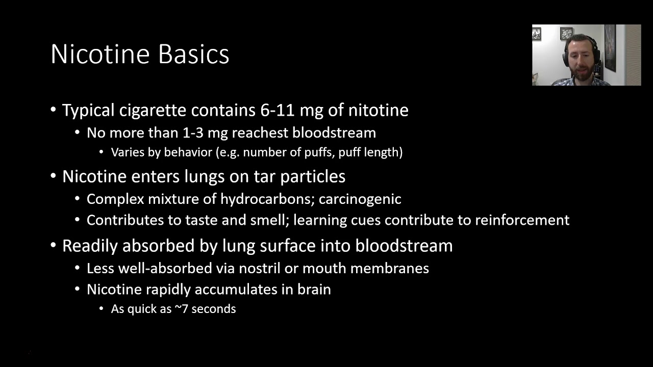 PSY305: Nicotine: Basic Pharmacology