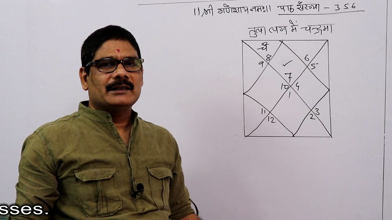 Learn Astrology,Falit Jyotish-356, तुला लग्न में चन्द्रमा लग्न से चतुर्थ भाव तक, #learnastrology