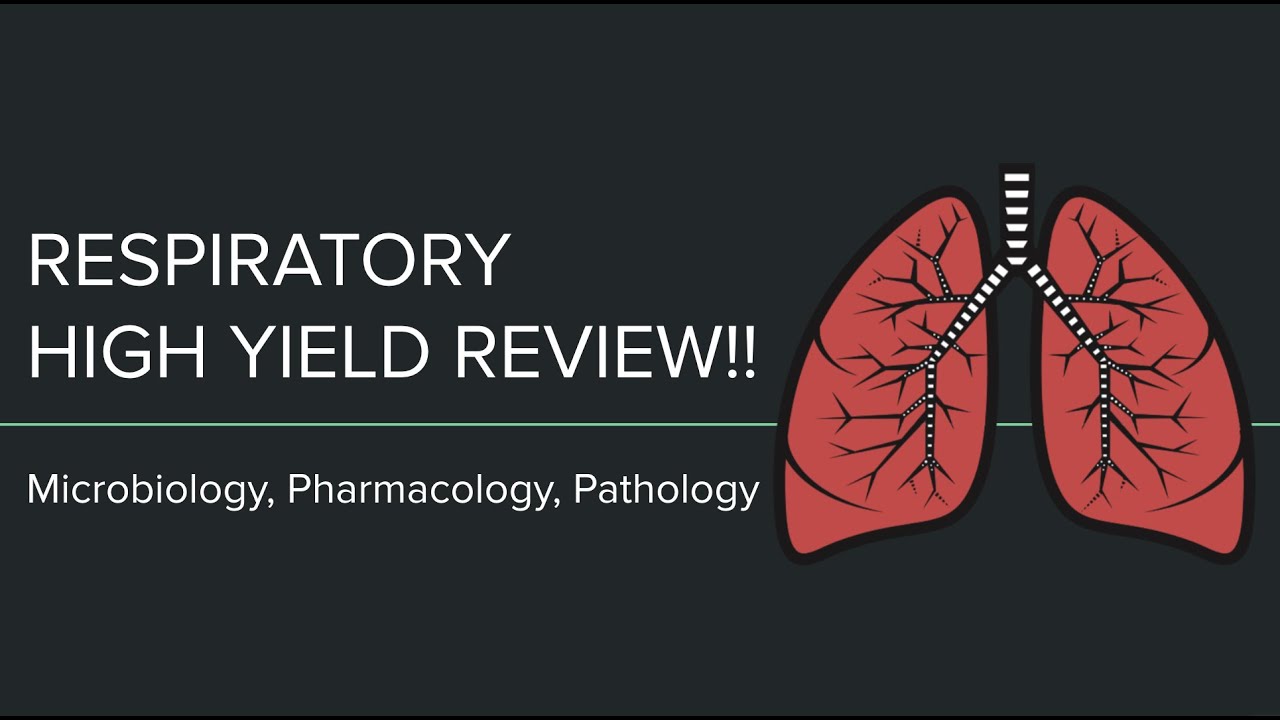 High Yield Respiratory Review- Pharmacology, Microbiology, Pathology