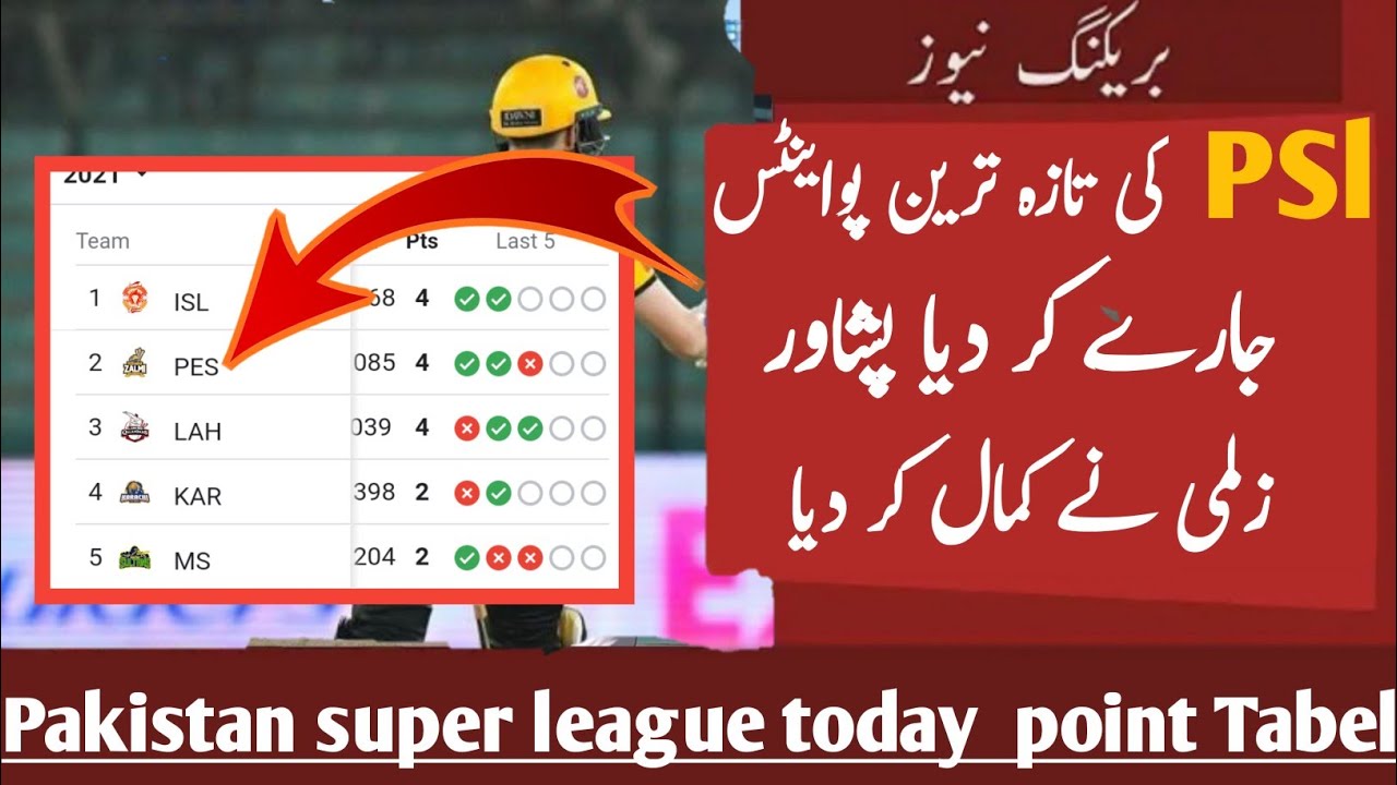 Psl today point table ||psl point  table||psl 6 point table
