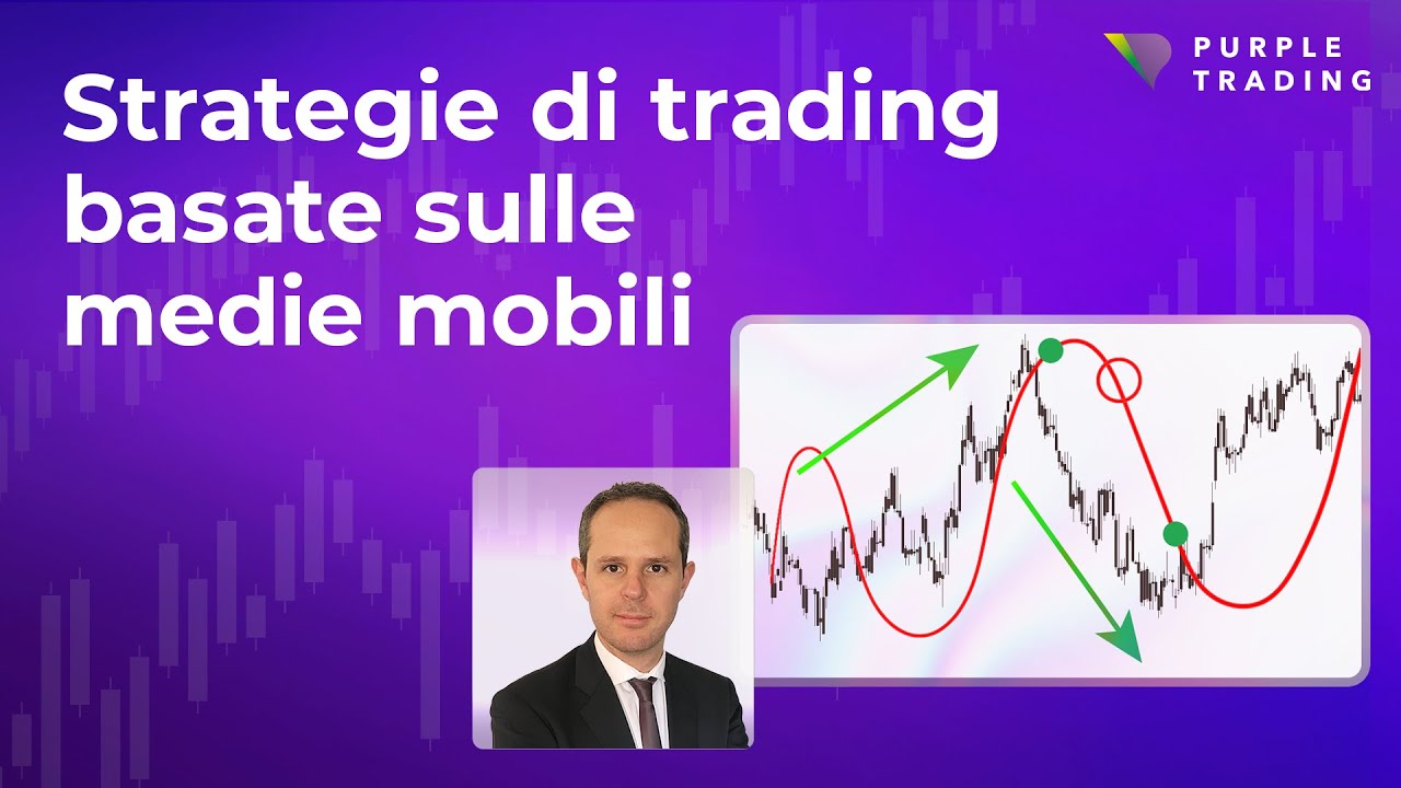 Strategie di Trading Basate Sulle Medie Mobili con Filippo Giannini (7.3.23)