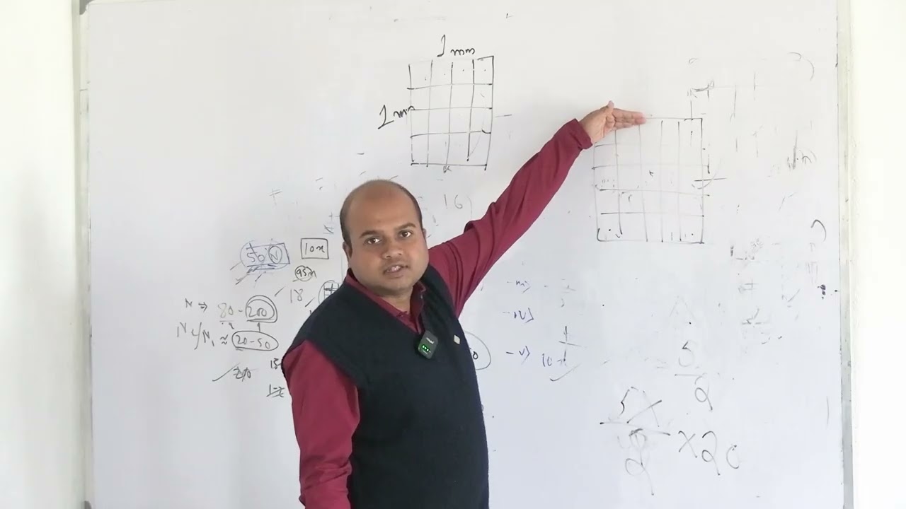 MBBS Class (2025-2026 Batch) Of Santiniketan Medical College & Hospital