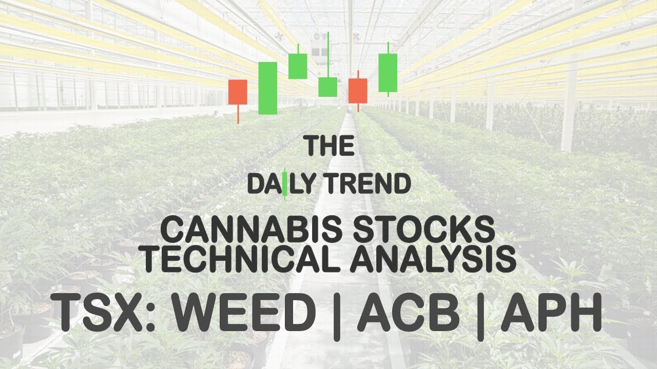 Marijuana Stocks Technical Analysis | TSX: WEED : ACB : APHA | Nov 8, 2018