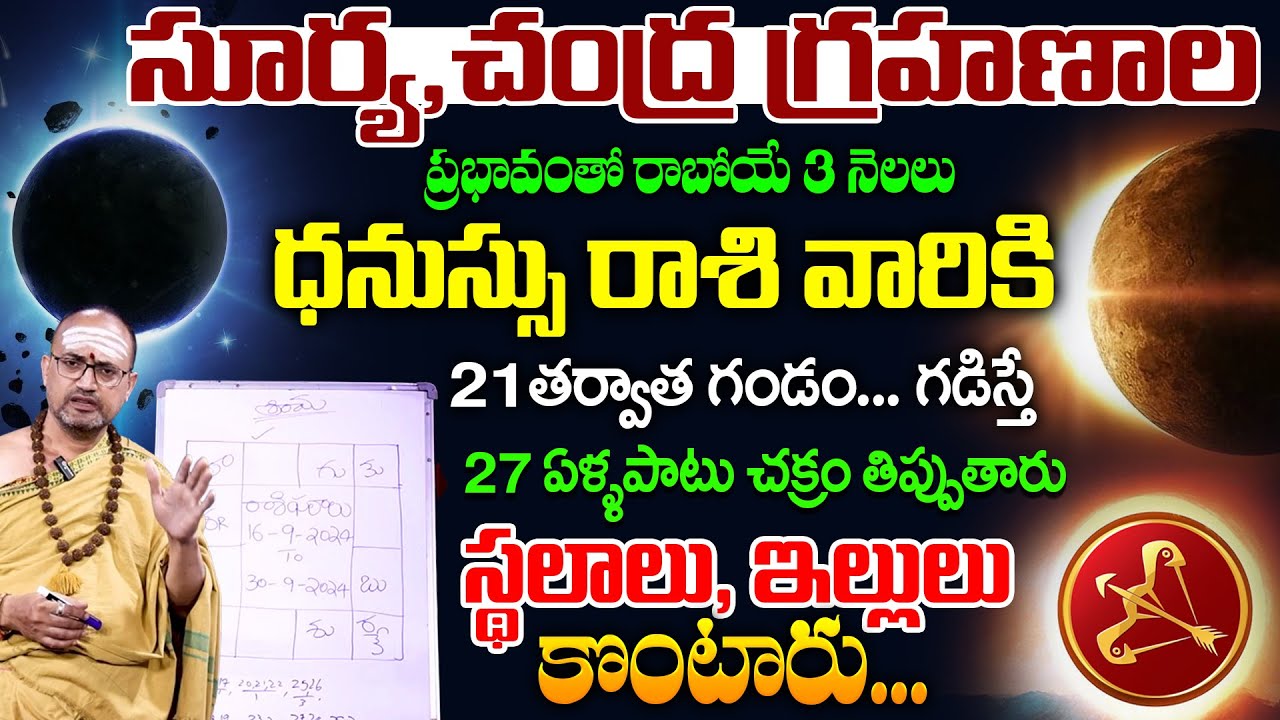 Chandra Grahanam & Surya Grahanam Effects on DhannasuRasi | Predictions by Nandhibatla #grahanam2025