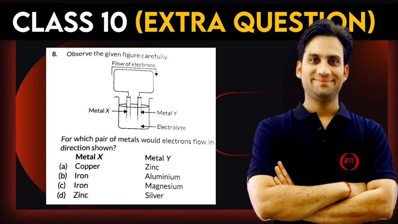 Observe the given figure carefully. For which pair of metals would electrons flow in direction shown