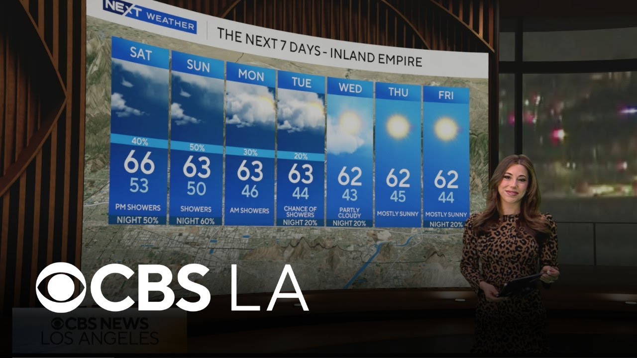 Alex Biston's 6 a.m. forecast | NEXT Weather