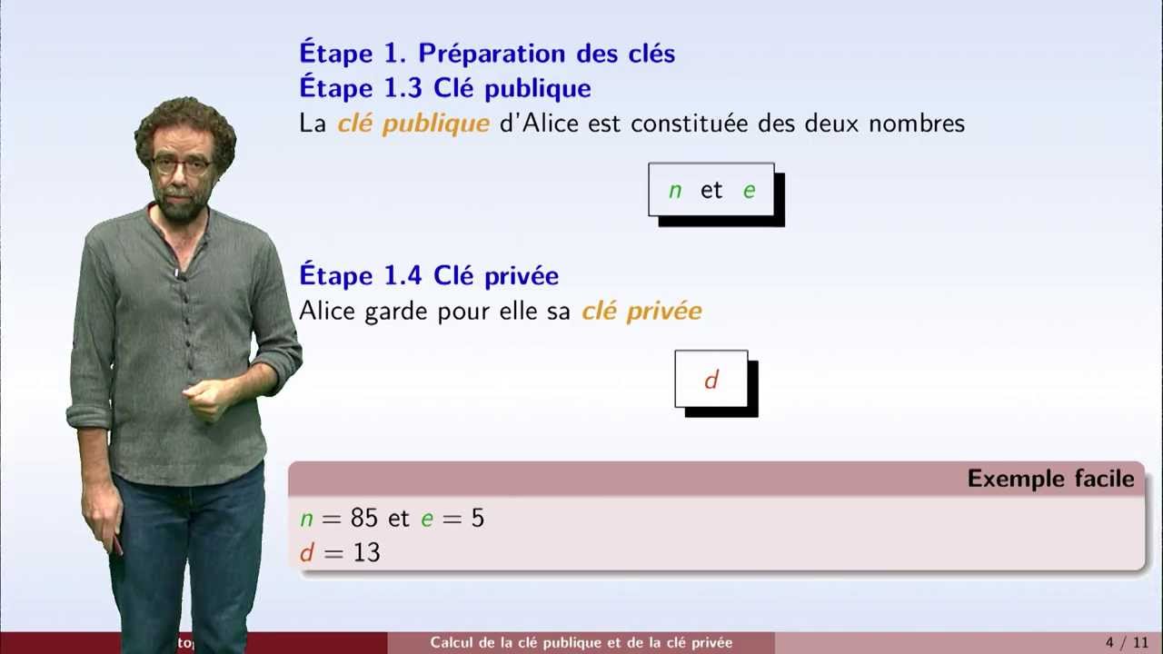 Cryptographie - partie 6 : chiffrement RSA