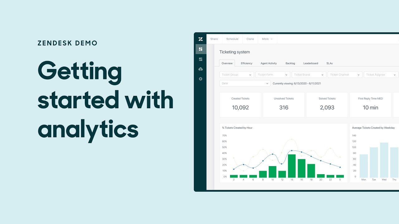 Zendesk Demo: Getting started with analytics