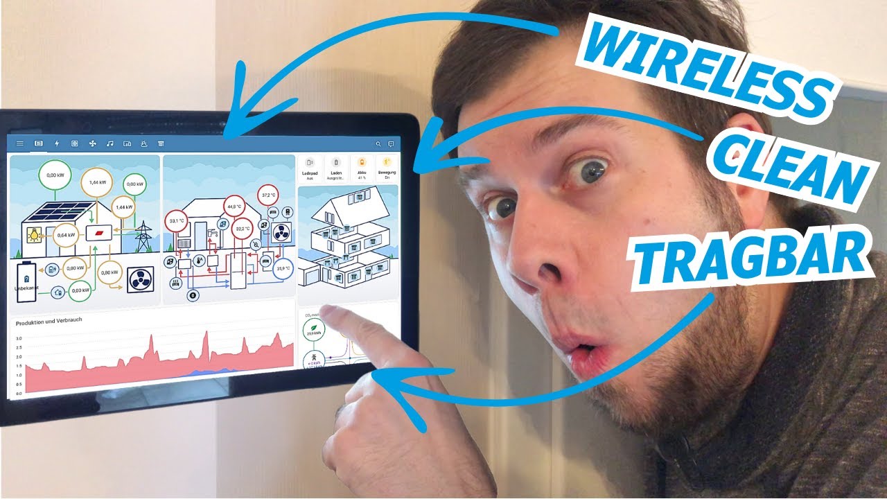 Mein perfektes Home Assistant Wand Panel | Einbauen und konfigurieren