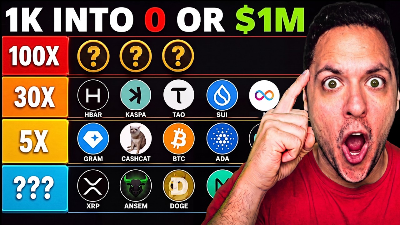 33 HOTTEST CRYPTOS RANKED for 100X or ZERO! (KASPA, SOLANA, XRP, TAO, HBAR & More)