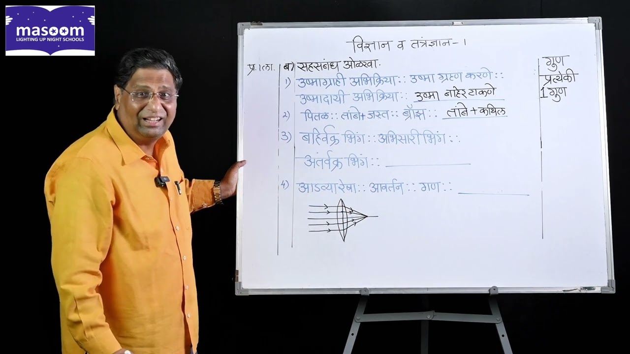 इ. १० वी , विज्ञान आणि तंत्रज्ञान 1, सहसंबंध ओळखा ,चूक की बरोबर लिहा ,