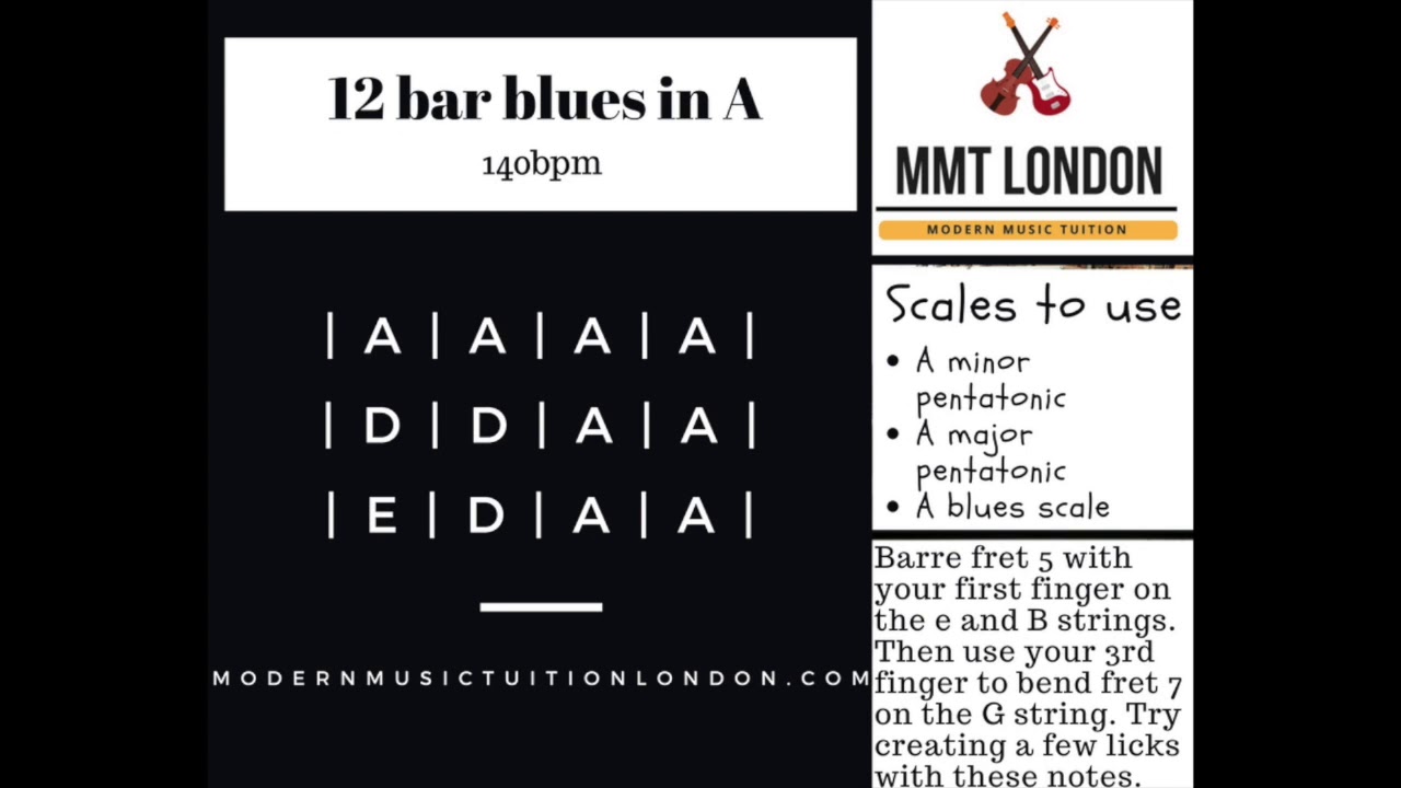 Fast 12 bar blues in A guitar backing track