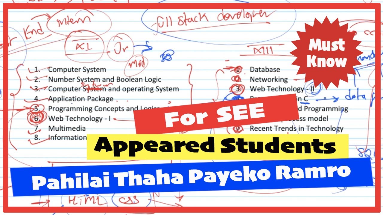 Scope of Computer in Class 11 and 12
