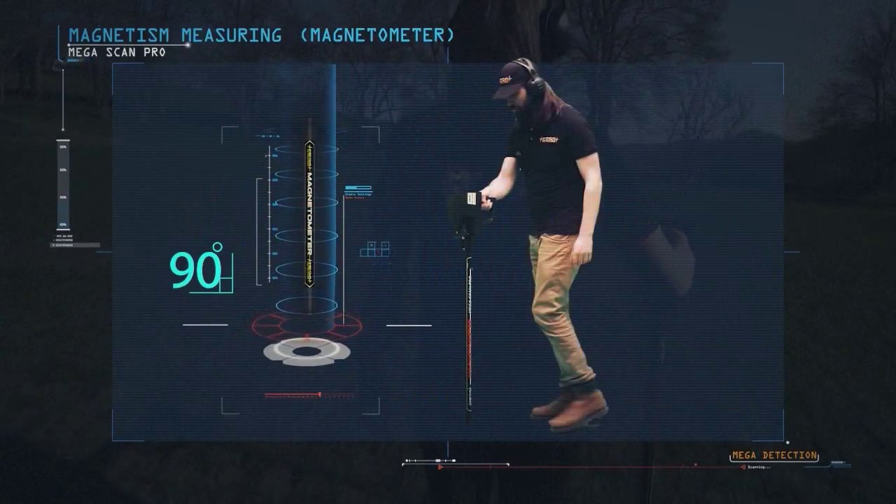 Mega Scan Pro 2020 | Part 7 : Magnetometer System