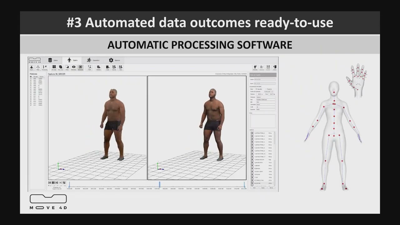 Should I move to a 4D scanner?_3DBodyTech2023 09 IBV