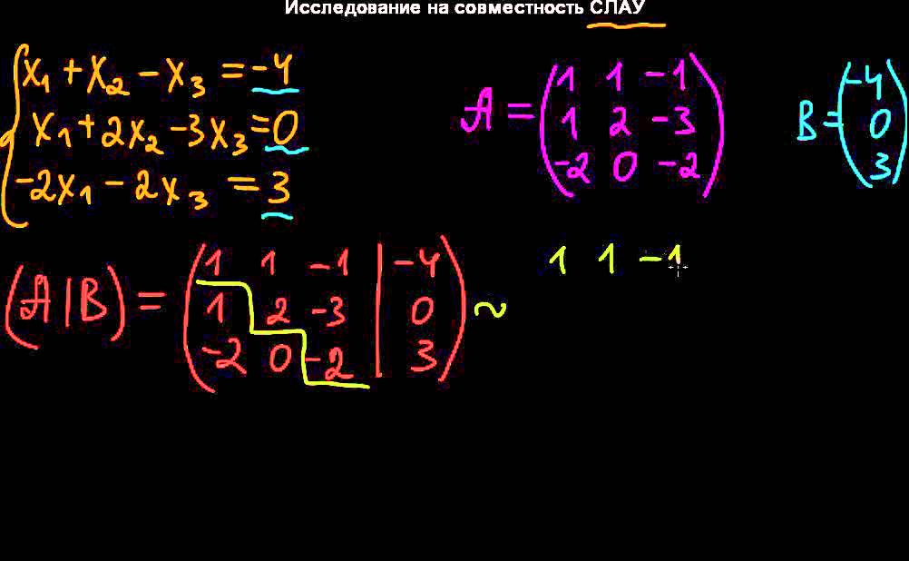 §32 Исследование на совместность СЛАУ