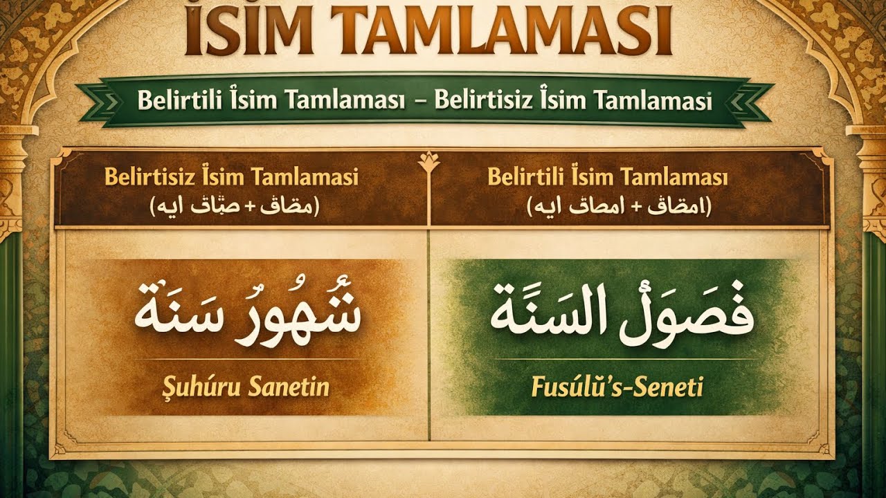 İSİM TAMALAMASI (BELİRTİLİ-BELİRTİSİZ) 