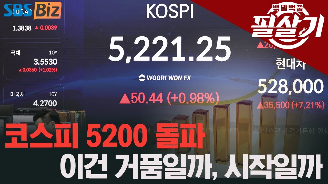 [필살기] 코스피 5200·코스닥 1000 돌파…불장은 이제 시작일까?