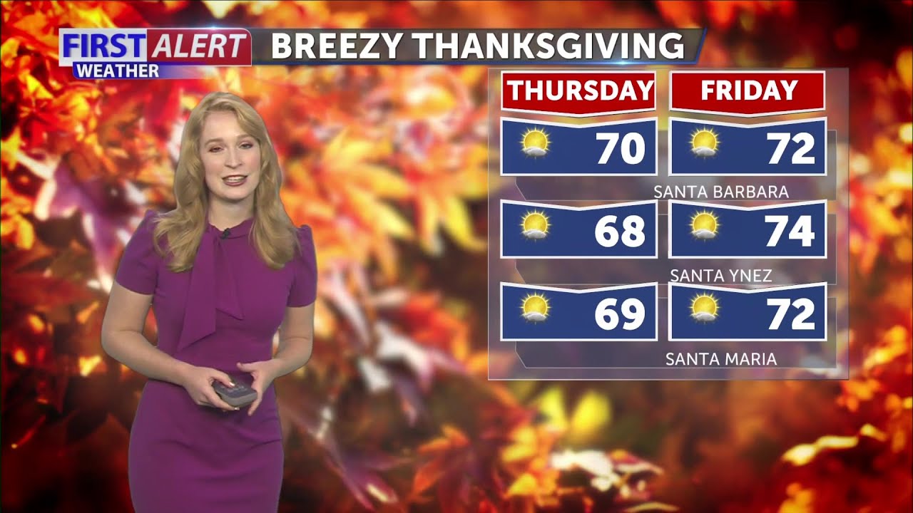 Wednesday morning forecast November 25th