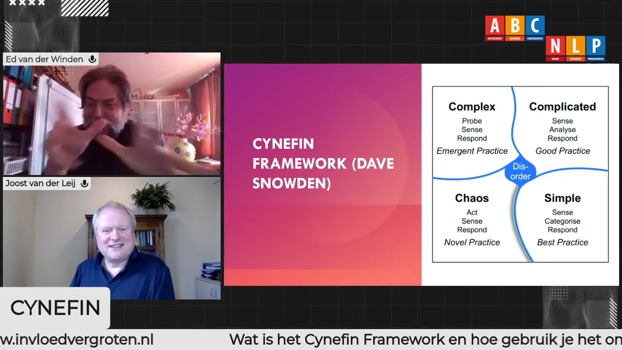 #3 HET CYNEFIN FRAMEWORK. Wat is het en wat zegt het over complexiteit? Met Ed van der Winden.