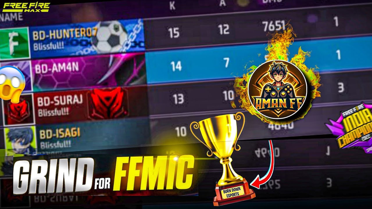GRIND FOR FFMIC OPEN QUALIFERS 🏆❤️ 52 KILLS IN RANK FULL RAW VIDEO BY BD-AMAN 🏆🇮🇳