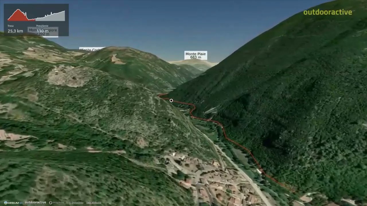 Ex Ferrovia Spoleto - Norcia ∆ hiking trails ∆ 3d-trail.com/italy/