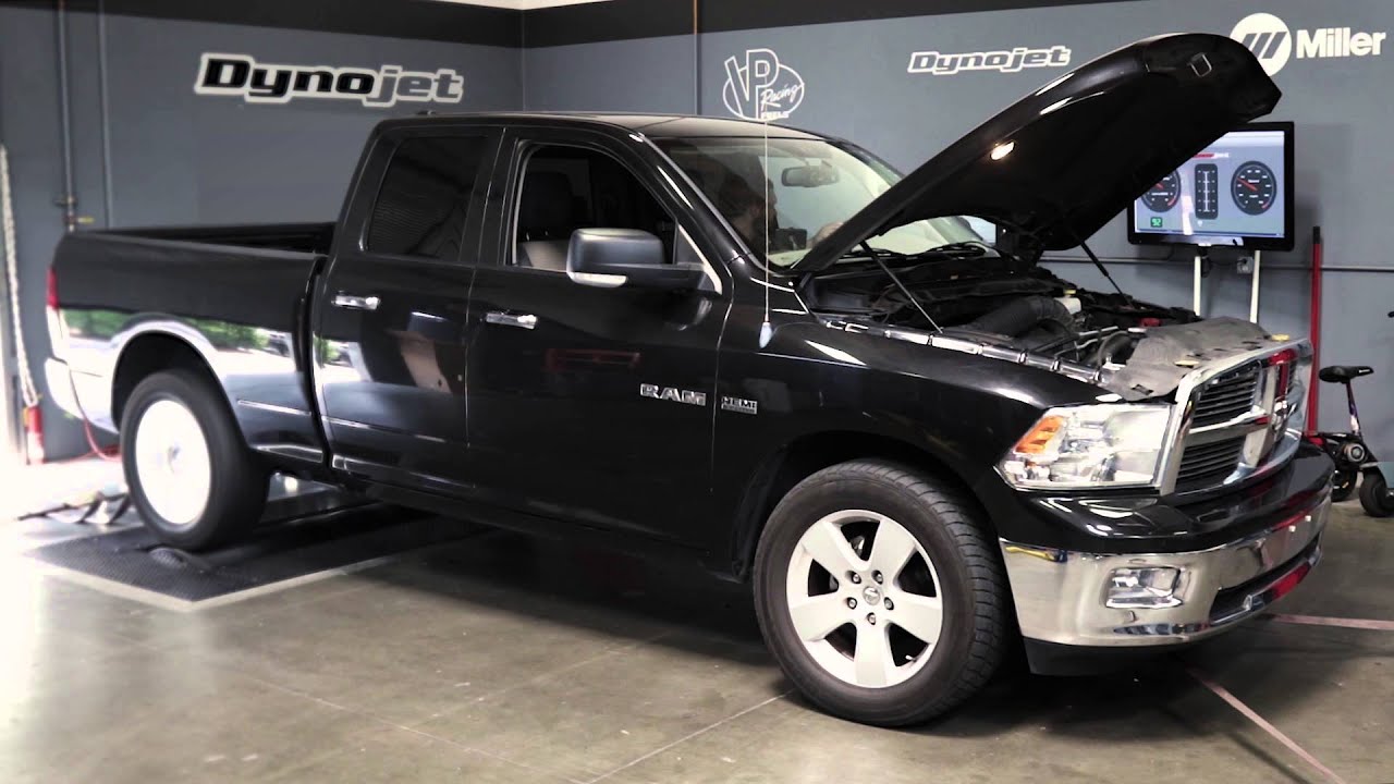 Тюнинг вашего Dodge RAM 1500 с помощью Bully Dog GT Gas Platinum Tuner