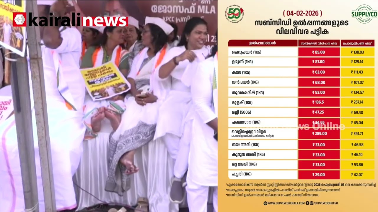 വിലക്കയറ്റം ആരോപിച്ച് മഹിളാ കോൺഗ്രസ് സമരം വസ്തുതാ വിരുദ്ധം | Mahila congress Strike on price hike