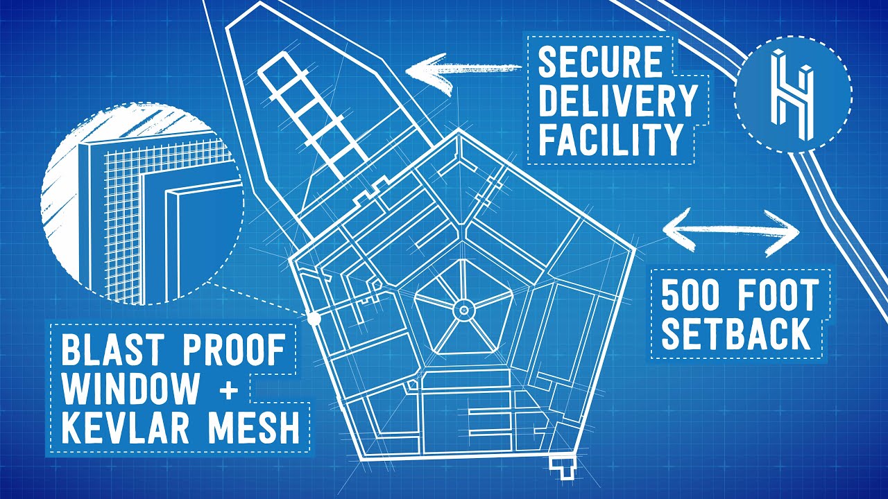 How The Pentagon Became The World’s Most Secure Building