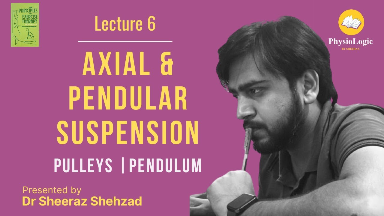 Pulleys | Pendulum | Axial Suspension | Pendular Suspension | Kinesiology Chapter 1 | Lecture 6