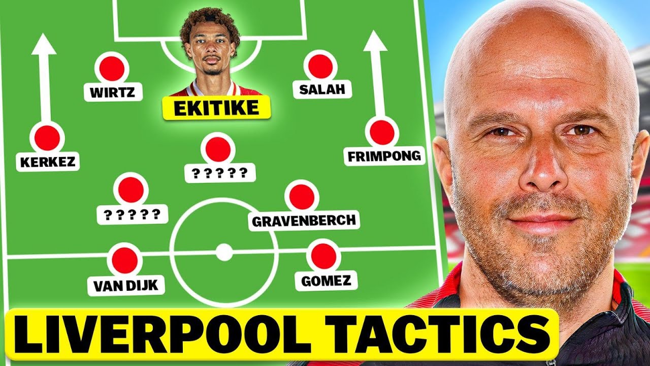 How Hugo Ekitike Changes Slot’s Tactics.