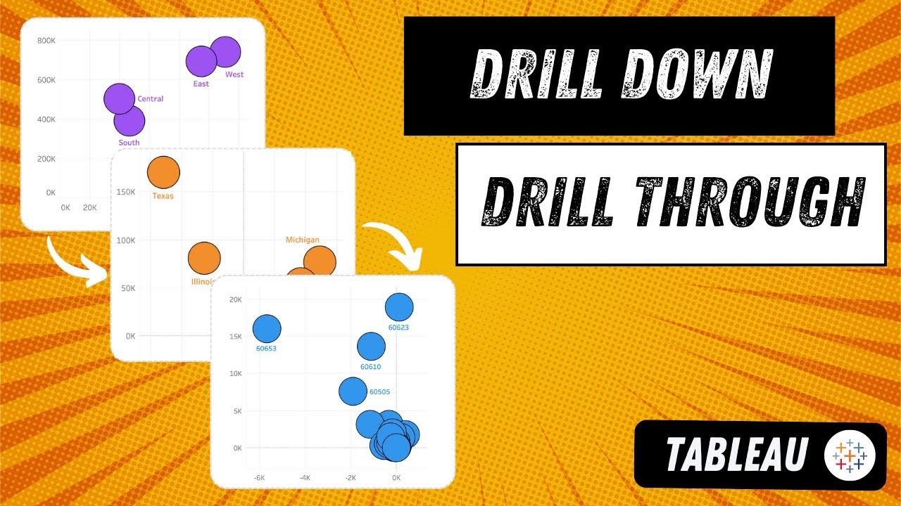 #Tableau - 3 Level Scatterplot Drill down