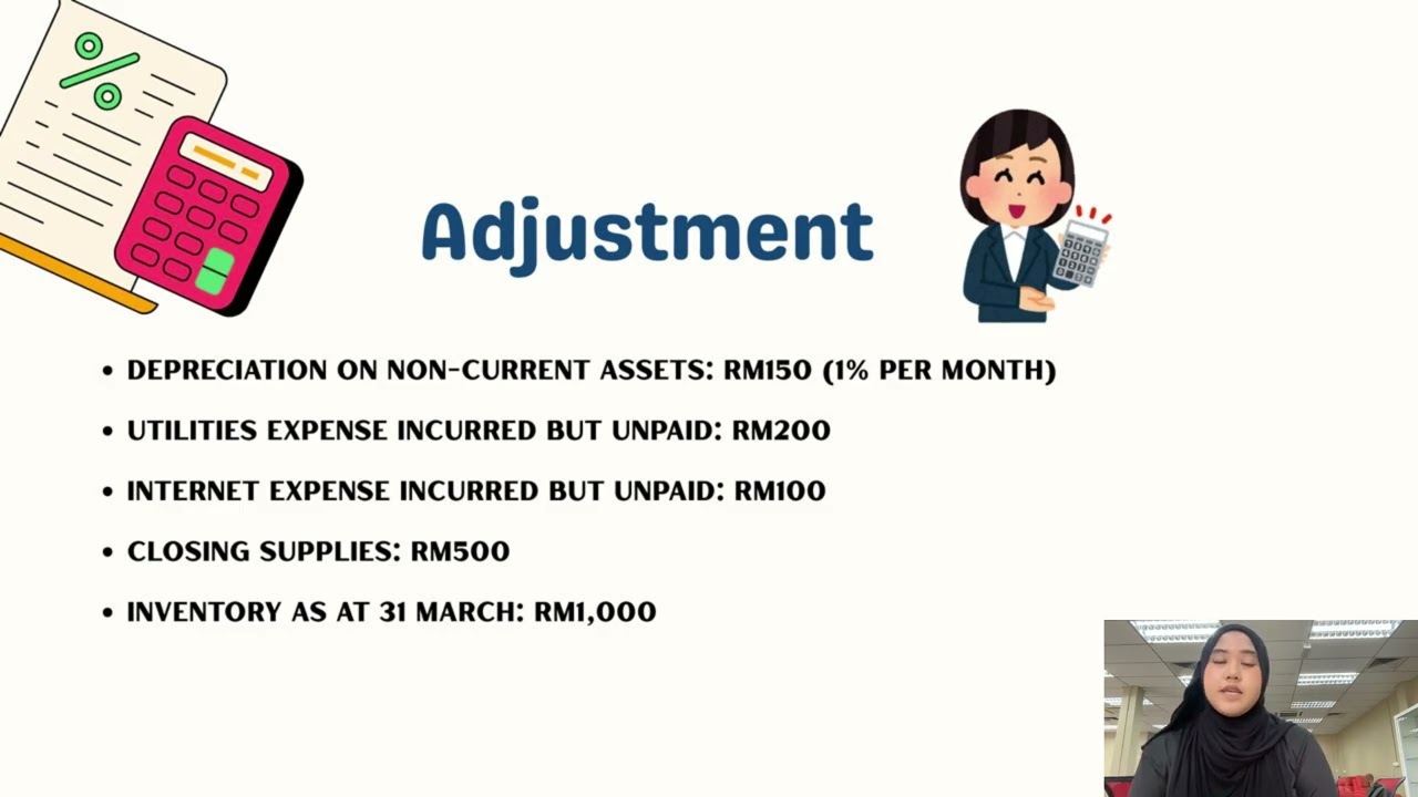 ACD11503 ACCOUNTING FOR BUSINESS