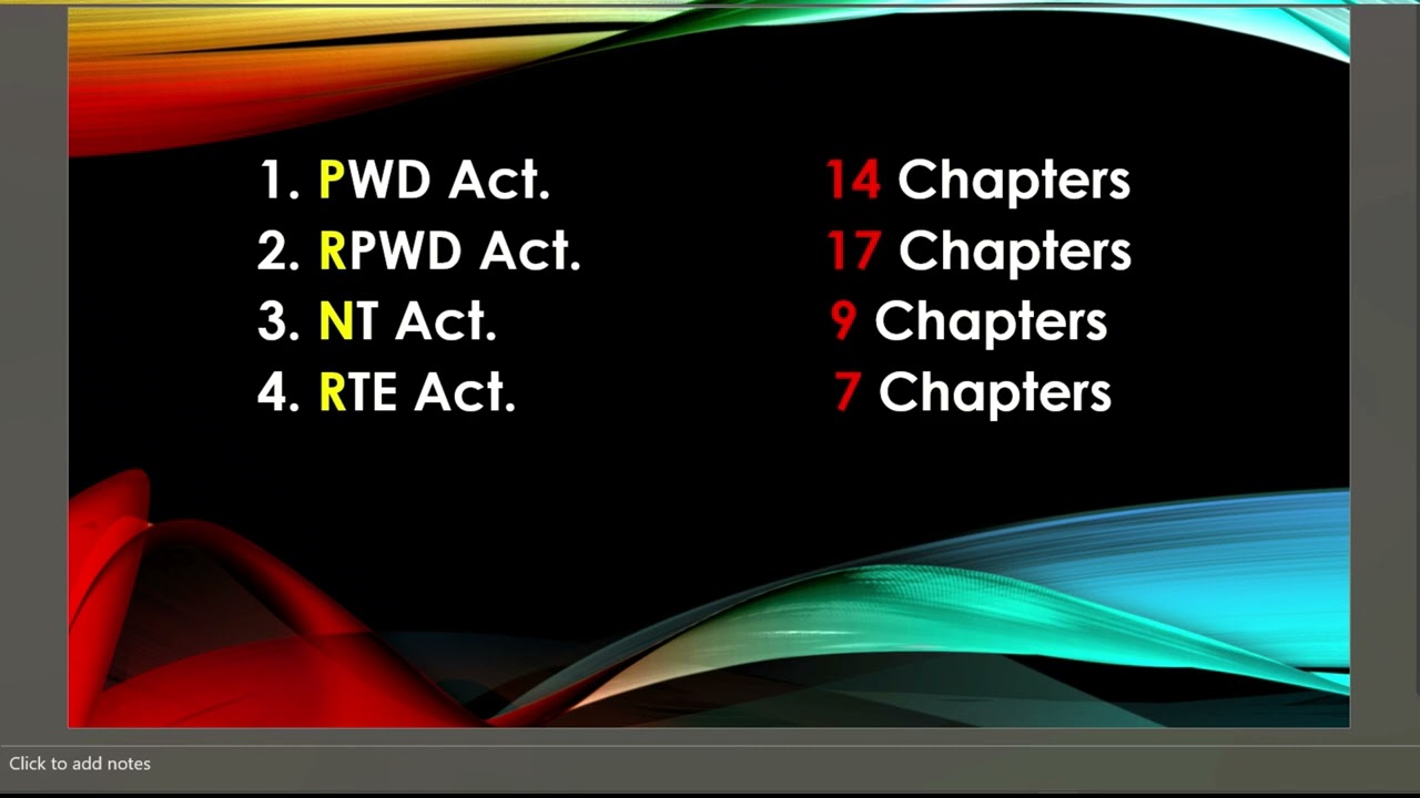 most important Questions special education