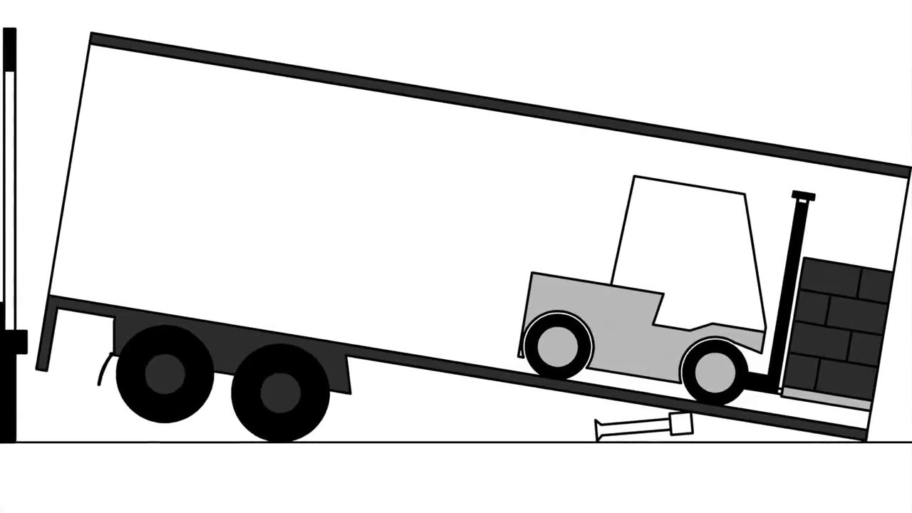 LKW Anhänger Stütze - Verladestütze