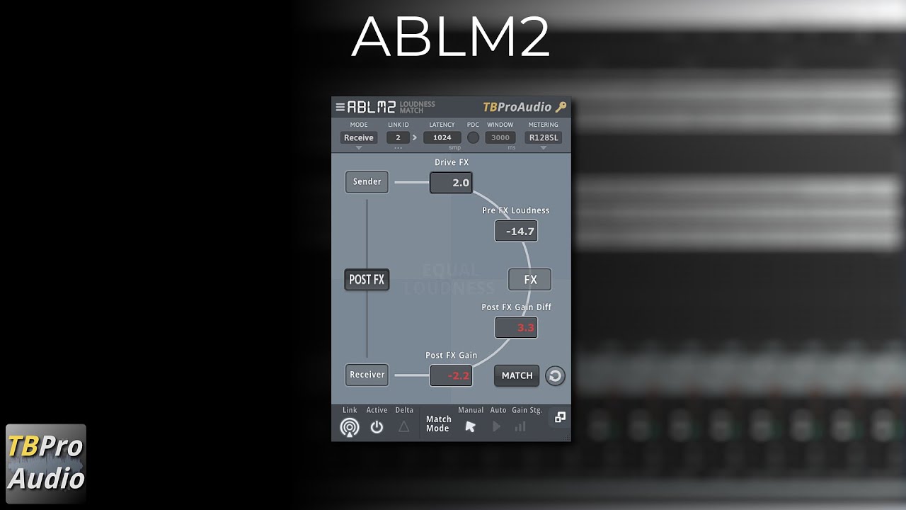 ABLM2 Introduction