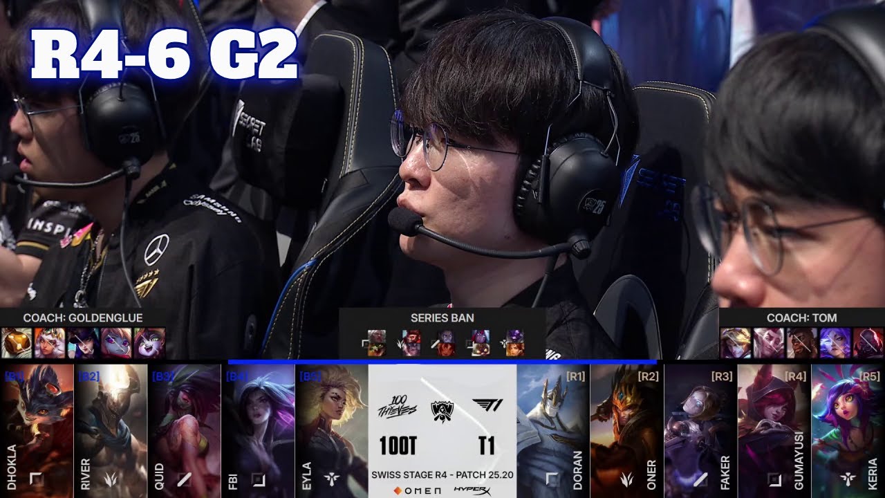 100T vs T1 - Game 2 | Day 8 LoL Worlds 2025 Swiss Stage | 100 Thieves vs T1 G2 full
