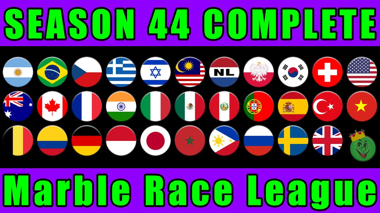 Marble Race League Season 44 Complete Race in Algodoo / Marble Race King