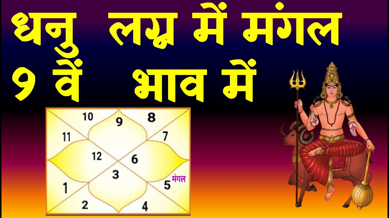 Mars in 9th House-Sagittarius  Ascendant(मंगल 9 वें भाव में -धनु लग्न)