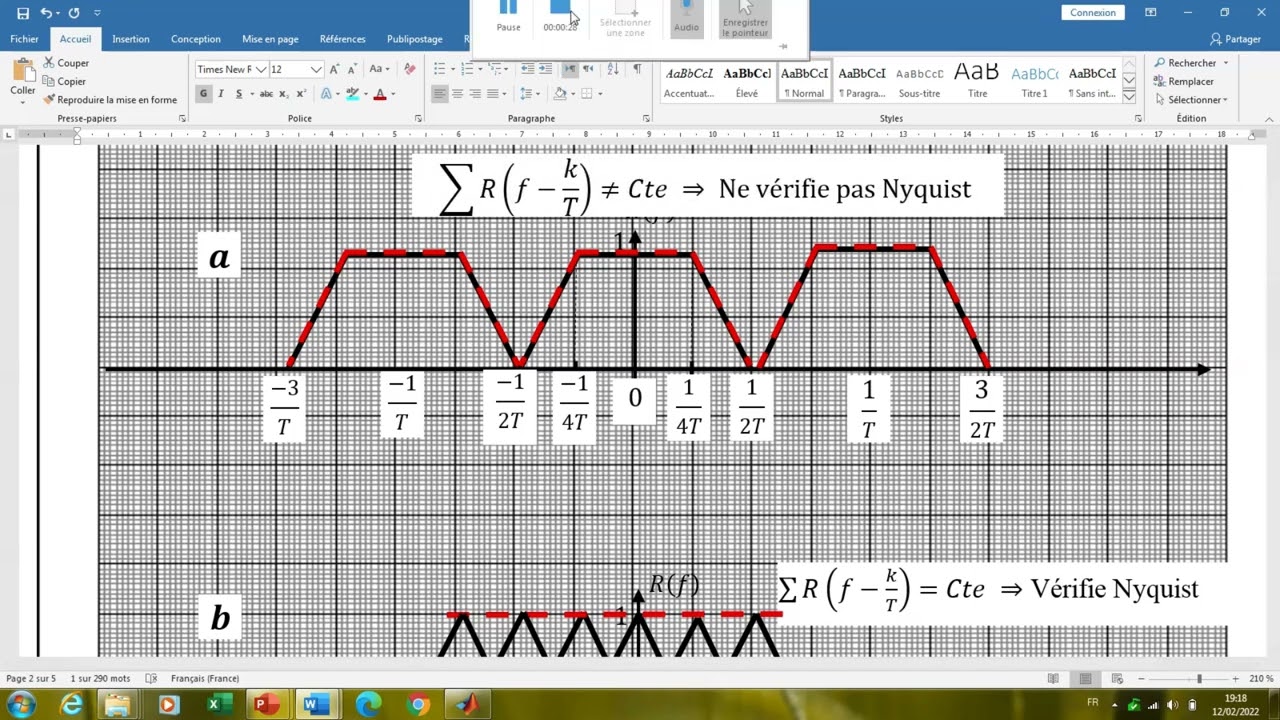 Exercices sur les Filtres Nyquist - Transmission sur une bande limitée
