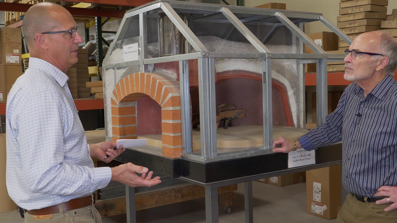 Choosing Your Pizza Oven