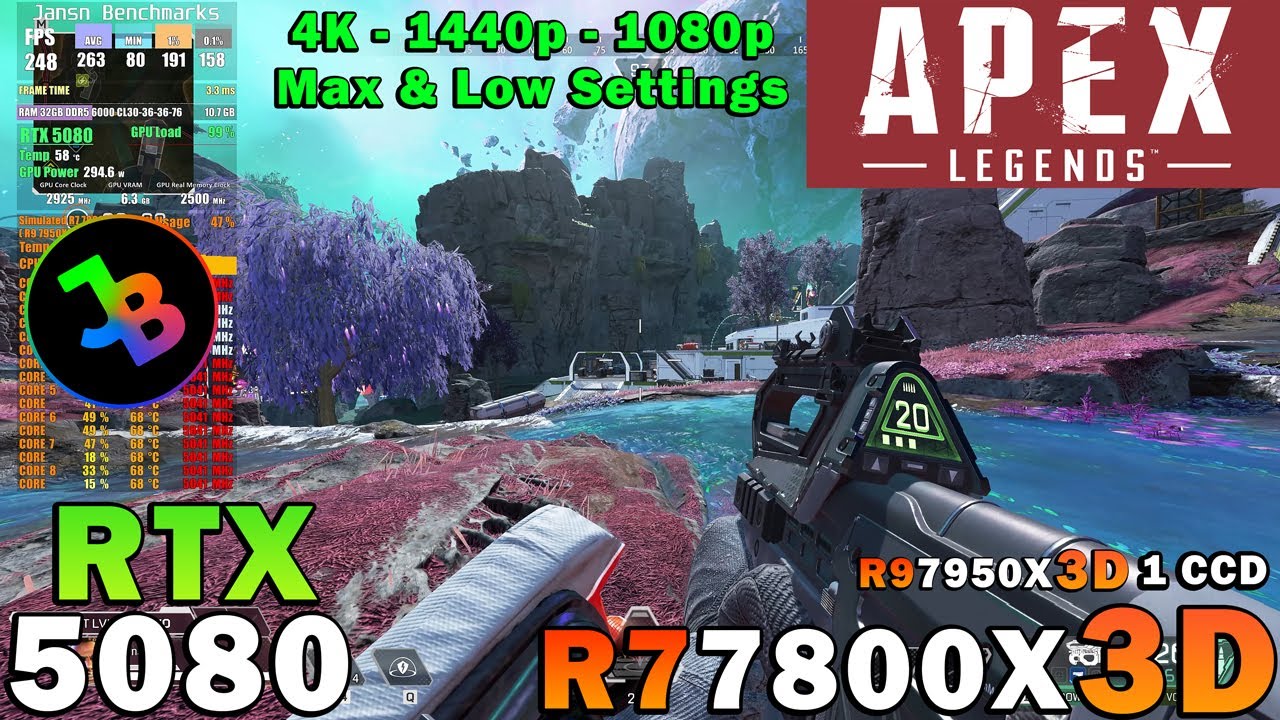 Apex Legends | RTX 5080 | Sim. R7 7800X3D | 4K - 1440p - 1080p | Max & Low Settings